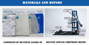 Volets coupe-feu, rideaux anti-fumée, <span class=keywords><strong>porte</strong></span> pliante ignifuge en tissu inorganique : Optimisez au maximum votre espace existant - Product Image 6