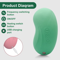 Masseur de lactation mini vibrant chauffant en silicone liquide souple de haute qualité pour soulager les douleurs thoraciques et améliorer la production de lait