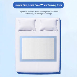 Kaida Betrouwbare, Vertrouwde Bulk Onderlegger voor Verpleeghuizen en Ziekenhuisbedden, 90x180cm - Product Image 3