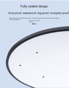 Bán buôn siêu mỏng <span class=keywords><strong>LED</strong></span> ba-proof đèn trần cho ăn uống vuông có sẵn 4000K/6000K cho đơn giản hiện đại phòng khách - Product Image 6