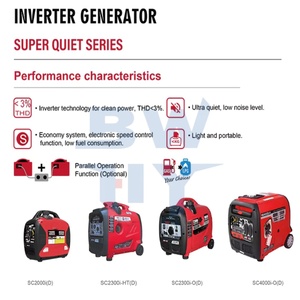 <span class=keywords><strong>Generador</strong></span> Inverter Portátil de Gasolina de 4000W 4kW, Funcionamiento Silencioso, Opción de Combustible Dual Disponible para Camping, Respaldo Doméstico y Uso en Autocaravanas - Product Image 6