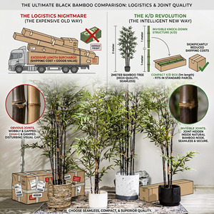 Plante <span class=keywords><strong>en</strong></span> <span class=keywords><strong>pot</strong></span> artificielle style nordique, faux <span class=keywords><strong>bambou</strong></span>, verdure synthétique, arbre <span class=keywords><strong>en</strong></span> plastique, qualité de détaillant haut de gamme, plantes artificielles - Product Image 2