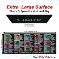 Tapis de souris en caoutchouc avec commandes Linux - 180+ commandes - Tapis de bureau - Raccourcis pour programmeurs - Tapis de souris Excel taille XXL - Tableau de raccourcis