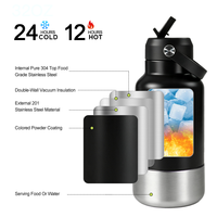 Bouteille d'eau pour animaux de compagnie en acier inoxydable à double paroi de 32 oz avec logo personnalisé, bol amovible pour nourriture et eau, et couvercle à paille rabattable