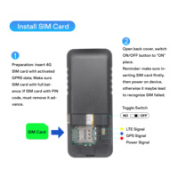 Carte SIM IoT pour traceur GPS, sans SMS, sans appels, carte SIM mondiale, itinérance gratuite en Europe, États-Unis, Canada, Mexique, 360 Mo de données pour carte SIM de traceur GPS