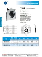 Ventilateur de refroidissement micro-centrifuge silencieux pour ordinateur portable AMB7505H5M 75*73*5MM 5V 12V DC OEM ODEM
