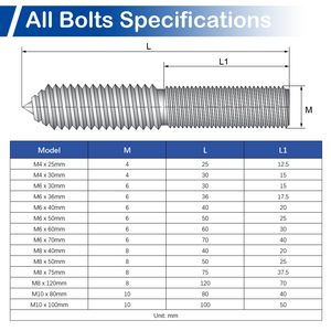สกรูสองหัวสกรูสองหัวสกรูเกลียวสองหัวเชื่อมต่อด้วยตนเองเฟอร์นิเจอร์โซฟาบันไดอุปกรณ์เสริม - Product Image 4