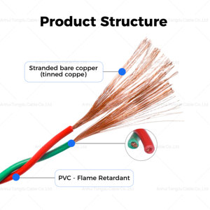 Câble double en cuivre souple torsadé RVS, résistant au feu, pour <span class=keywords><strong>alarme</strong></span> et lutte contre l'<span class=keywords><strong>incendie</strong></span> - Product Image 1