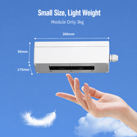 Sensor de Visibilidad Mini ASHUR RS485 4-20mA CE IP66 con Alcance Extendido MOR de 10m-5km para Dispersión Frontal en Desiertos y Costas, para Sistemas Meteorológicos Automatizados (AWS) de Largo Alcance