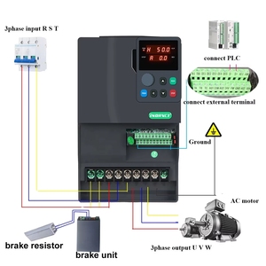 Variador de Frecuencia AC de 15kw 18.5kw 20HP 25HP Trifásico 220v 50/60HZ para Motor de Cinta Transportadora de Mina y Compresor - Product Image 5