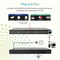 Switch jaringan Poe 48 port Poe