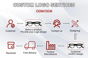 <span class=keywords><strong>Gafas</strong></span> de Sol de acetato de lujo <span class=keywords><strong>Clip</strong></span> de moda en <span class=keywords><strong>gafas</strong></span> de sol polarizadas para hombres mujeres TAC UV400 - Product Image 6