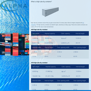 Spedizioniere dalla Cina allo Sri Lanka, Servizio Porta a Porta, Agente di Spedizione Marittima e Aerea, Consegna EXW FCA FOB DDP DAP con Assicurazione - Product Image 4