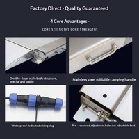 Báscula de Plataforma JUNHONGKAI, Modelo 1.5t, Capacidad 0.1-0.5kg, Precisión, Acero Inoxidable 304, Báscula Electrónica de Piso Impermeable 1
