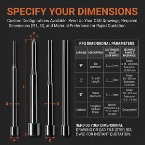 หัวเจาะทังสเตนคาร์ไบด์ความแม่นยำสูงพิเศษ ±0.001 มม. พร้อมเม็ดมีดขนาดเล็กพิเศษ - Product Image 5