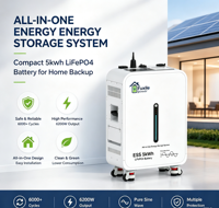 Système d'alimentation solaire de secours hors réseau pour camping-car, 6200W, 5.12kWh, sur roues, tout-en-un, batterie LiFePO4 intégrée avec MPPT intégré