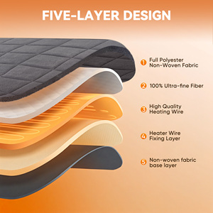 Protège-matelas chauffant en polaire corail avec contrôle numérique de luxe, minuterie automatique et température réglable - Product Image 6