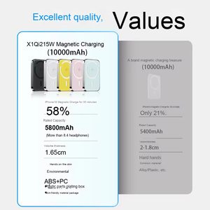 Power Bank Magnetico Wireless Certificato Qi2 all'Ingrosso 5000/10000mAh Ricarica Rapida 20W Certificato CE FCC Tendenza 2026 - Product Image 3