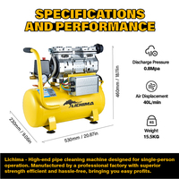 Compresseur d'air sans huile DC 24V 96V 550W 0.74HP 18L, pompe à air silencieuse et portable pour outils pneumatiques