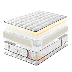 Hypo-Dị Ứng Hiện Đại Trung Quốc Giường Vòng Vua Chỉnh Hình Tốt Nhất Nhà Vải Nệm 7 Tăng gấp đôi Nói Chung Làm Nệm Cao Su - Product Image 5