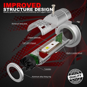 2024 Высококачественная Водонепроницаемая мини-лампа Z1 plug and play 9-30 В - Product Image 5