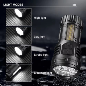ไฟฉาย LED 9 ดวง กำลังสูง 500 ลูเมน ชาร์จไฟได้ ขนาดเล็ก ตัวเรือนอลูมิเนียมอัลลอยด์ พร้อมแม่เหล็ก สำหรับกิจกรรมกลางแจ้ง วัสดุ ABS อเนกประสงค์ - Product Image 3