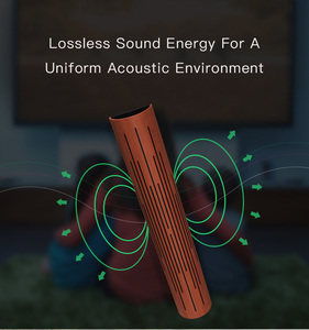 Nhà Cung Cấp Trung Quốc Chất Lượng Tuyệt Vời Khuếch Tán Âm Thanh Acoustic 3d Wall Panel HIFI Phòng Rạp Hát Gia Đình Âm Thanh Bảng Khuếch Tán - Product Image 3