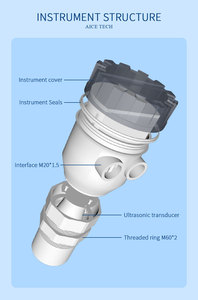 Indicador de <span class=keywords><strong>Nivel</strong></span> de Agua AICE TECH, <span class=keywords><strong>Sensor</strong></span> Ultrasónico de Alta Precisión, Medidor de <span class=keywords><strong>Nivel</strong></span> Ultrasónico 4-20mA - Product Image 5
