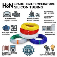 Manchon en fibre de verre tressé enduit de silicone résistant à la chaleur de classe H pour la protection des fils