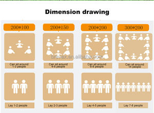 Tapis de pique-nique bohème extra large conçu sur mesure caractéristique de <span class=keywords><strong>camping</strong></span> extérieur pliable et imperméable fabriquée en Chine - Product Image 6