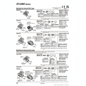 Pièces pneumatiques SS3YJ3-42R-04-C4 de collecteur pneumatique SMC - Product Image 1