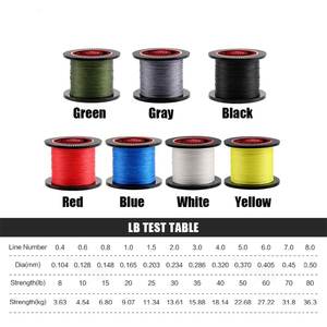 SeaKnight 300M 500M 1000M 4 Treccia <span class=keywords><strong>Linea</strong></span> <span class=keywords><strong>Linea</strong></span> di Pesca Filo Giappone Hilo de Pesca 8-80LB Multifilament PE Intrecciato <span class=keywords><strong>linea</strong></span> di pesca - Product Image 2