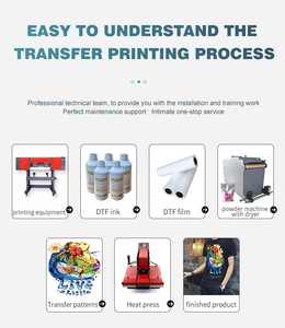 Rouleau de film de <span class=keywords><strong>transfert</strong></span> thermique DTF PET pour imprimante numérique à jet d'encre, motifs imprimables DTF en gros pour T-shirts, 30cm, 60cm, 33cm - Product Image 3