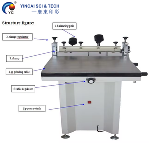 Máy in lụa thủ công chính xác cao với bàn hút - Product Image 5