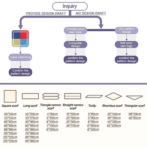 ผ้าพันคอผ้าไหม100% สำหรับเด็กผู้หญิงและผู้หญิง, ผ้าพันคอผ้าไหมหลากสีพิมพ์ลายแฮนด์เมด - Product Image 3