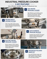 Autocuiseur Commercial à Gaz Basculant en Acier Inoxydable 304, Marmite Haute Pression pour la Cuisson de Viande, Os, Soupe, Haricots et Riz