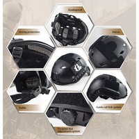 Action Union casque tactique réglable Type BJ casque rapide pour CS équipement de jeu réel casque de chasse cyclisme