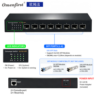 Switch SFP+ 10G Administrado L3 de 8 Puertos, Compatible con Enrutamiento Estático IPv4/IPv6, Switch de Red Administrado de Capa 3 para Hub de Red Empresarial