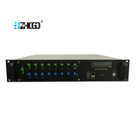 Amplificador Óptico WDM HC HC-EA1550 de 8 Puertos y 1550nm, EDFA 8*22dBm, Soluciones FTTH FTTx, Conectores SC/APC y SC/PC, Garantía de 3 Años