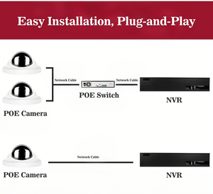 H.265 IP66 8MP Waterproof Metal Dome Network Security Surveillance CCTV POE <b>Camera</b> for Vehicle School Bus Elevator Ceiling Mount - Product Image 2