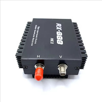 Récepteur radio haute performance RX888 Plus RX-888 MKII pour applications radio jambon Pièces télécom