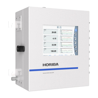 HORIBA UV500-Compact Online Water Analyser Compact Analysis Instruments Product