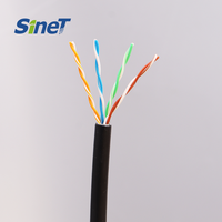 Cable exterior Cat5e para cámara IP Hikvision Cat 5E Cabo UTP exterior, precio OEM, muestra gratis, alta resistencia a los rayos UV