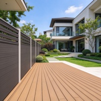 Panneau de clôture composite VILLI, clôture de jardin en WPC, protégé contre les UV, extérieur, contemporain, élégant, hôtels, REACH, respectueux de l'environnement