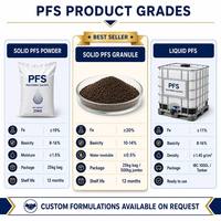 Purificateur d'eau au polysulfate ferrique PFS à performance fiable pour application industrielle