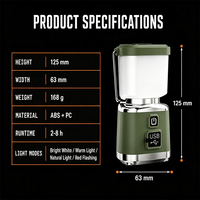 Lanterne de camping portable rechargeable 600LM LED 3 couleurs à gradation progressive, batterie 21700, Type-C, IPX4, pour Glamping et éclairage extérieur de tente