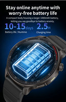 Montre connectée HT48, tracker sportif, 1000 mAh, étanche IP68, lampe torche LED, modes multisports, suivi du sommeil, fréquence cardiaque, surveillance de la santé, ODM