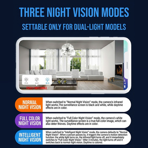 Telecamera di Sorveglianza IP POE Bullet per Esterni <span class=keywords><strong>e</strong></span> Interni, Impermeabile, 4MP 5MP, Visione Notturna a Infrarossi - Product Image 5