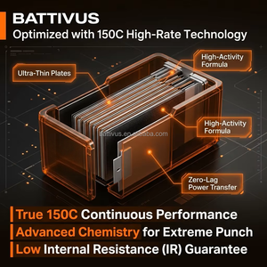 Batterie <span class=keywords><strong>Lipo</strong></span> Battivus à haute capacité de décharge (C-Rating 150C) pour drones FPV, hélicoptères de course RC, pack de batteries 14.8V 22.2V 23.1V 2S <span class=keywords><strong>3S</strong></span> 4S 6S - Product Image 2