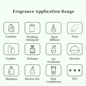 <span class=keywords><strong>Shampooing</strong></span> à l'huile pour les cheveux Baby Blossom au prix de gros, huile parfumée au camélia pour gels douche - Product Image 5